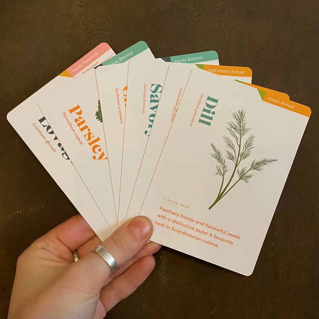 Herb Care Cards grow urban.