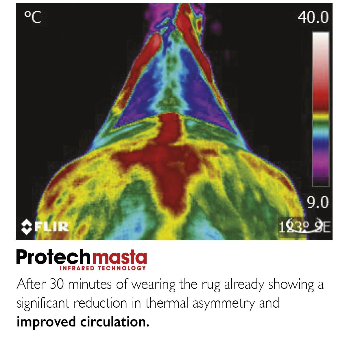 Masta Protech infrared Rug (Fixed Neck)