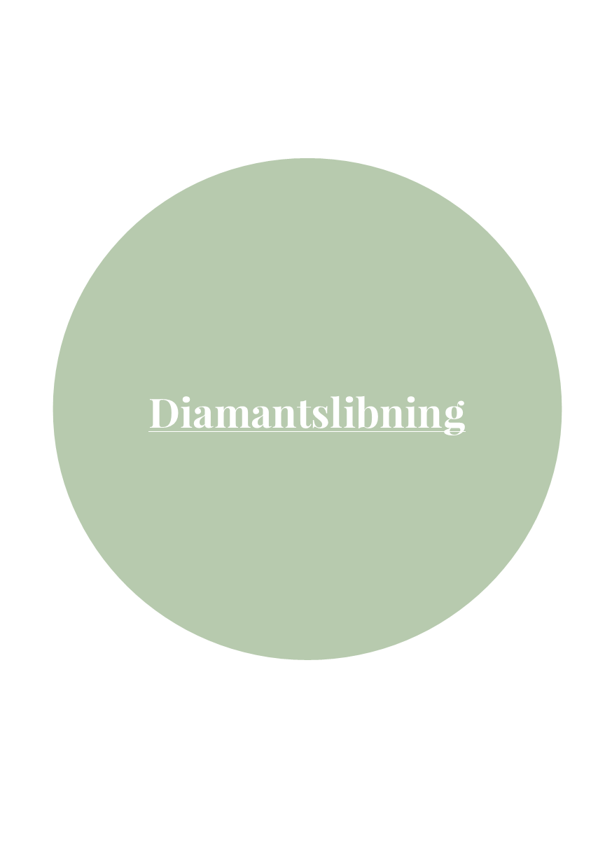 Diamantslibning