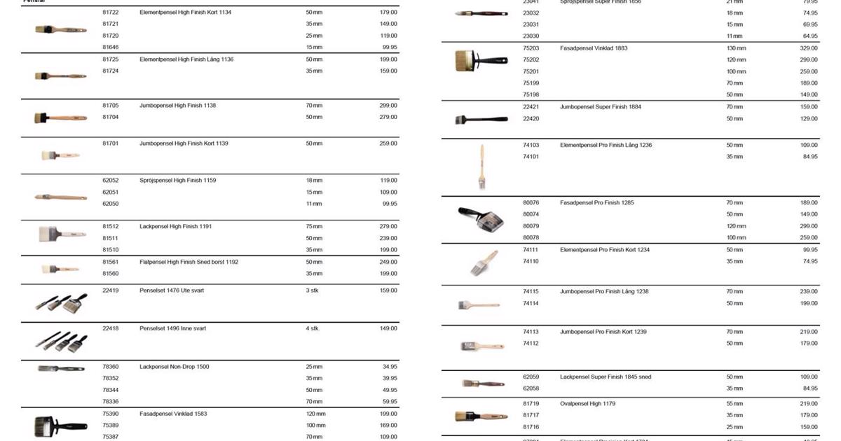 Flügger Fasadpensel 1883 120 mm - Handverktyg | Råneå Bygghandel